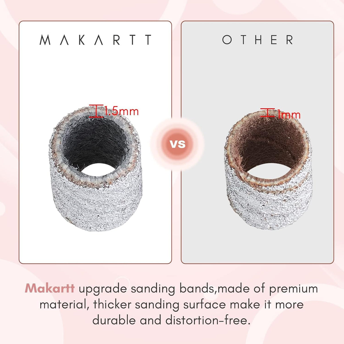 Makartt close-up of #180 grit texture highlighting durable thicker sandpaper