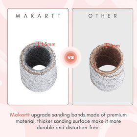 Makartt close-up of #180 grit texture highlighting durable thicker sandpaper