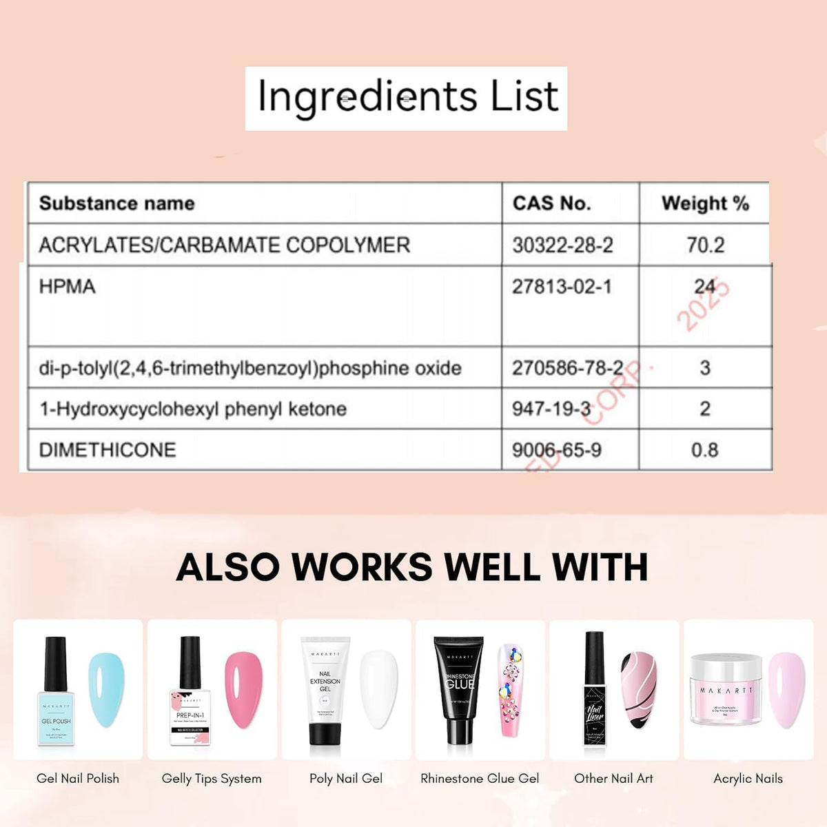 Makartt at-home manicure kit showing easy DIY application benefit