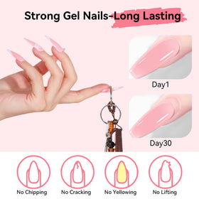 Makartt poly gel on dual form demonstrating easy application and shaping