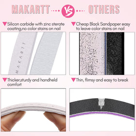 Makartt half-moon ergonomic profile for improved contact and precise filing