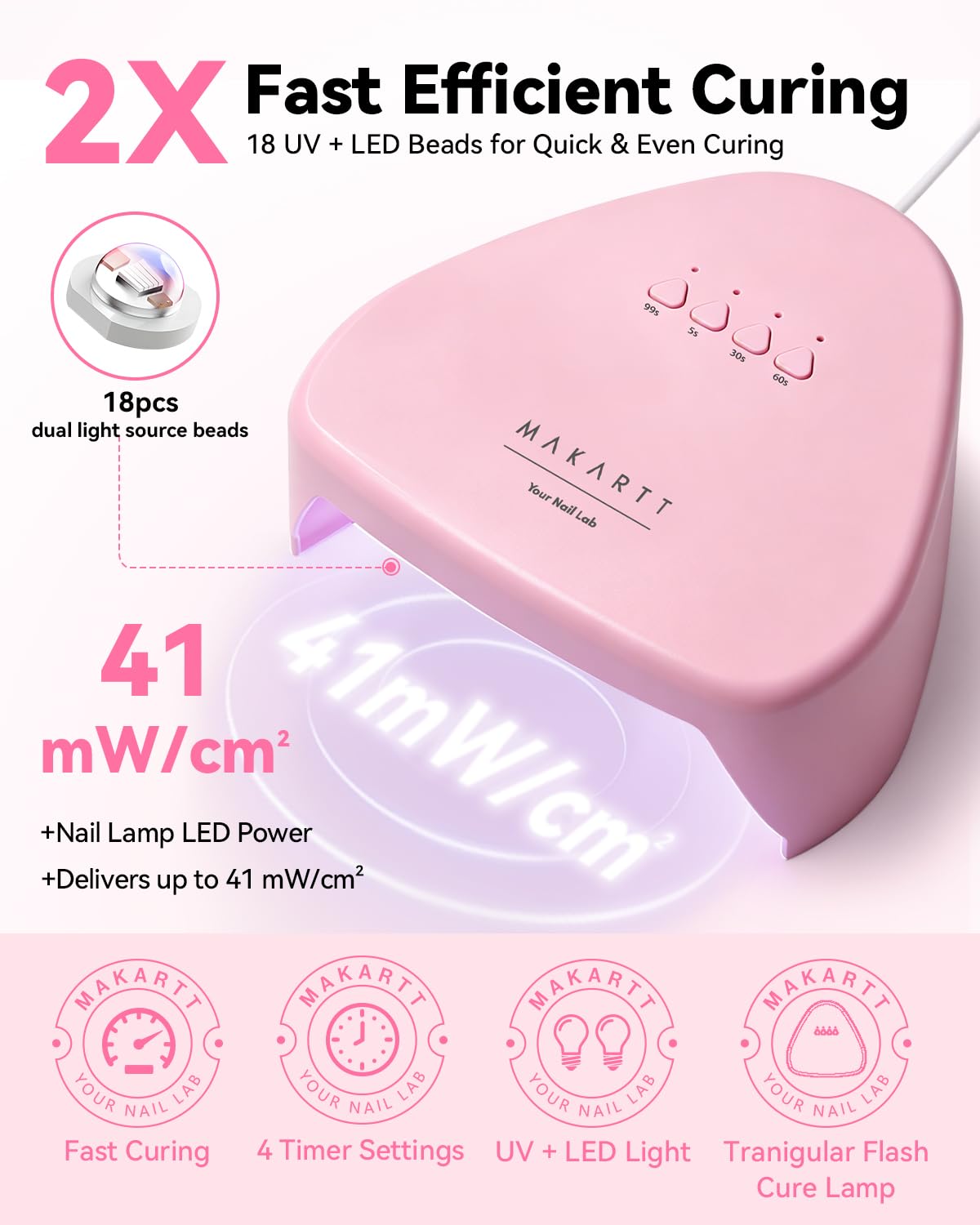Makartt lamp auto-sensor activating as hand enters, speeding up home manicures