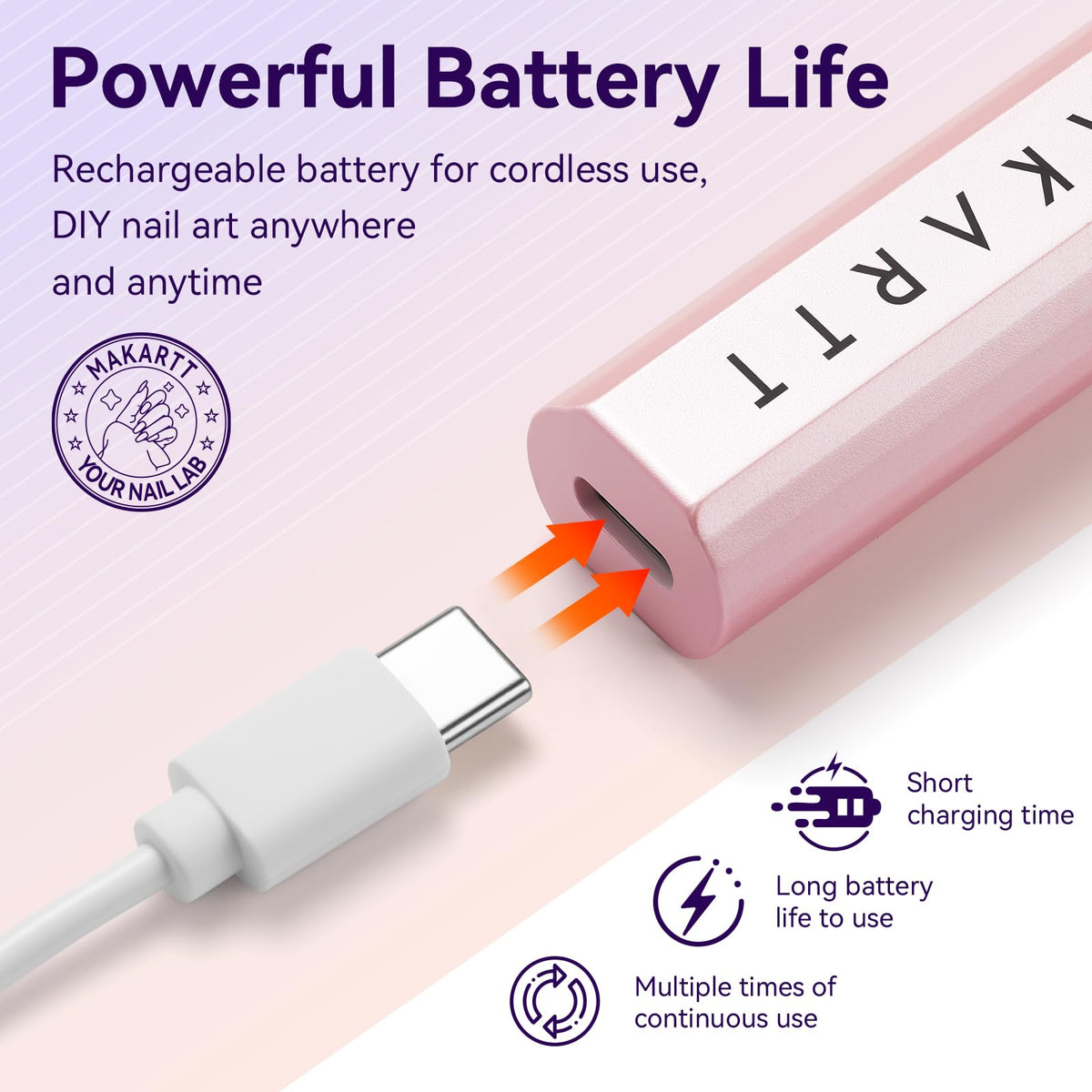 Makartt held in hand curing nails demonstrating quick portable nail drying