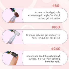 Makartt product label with grit and quantity for quick specification reference