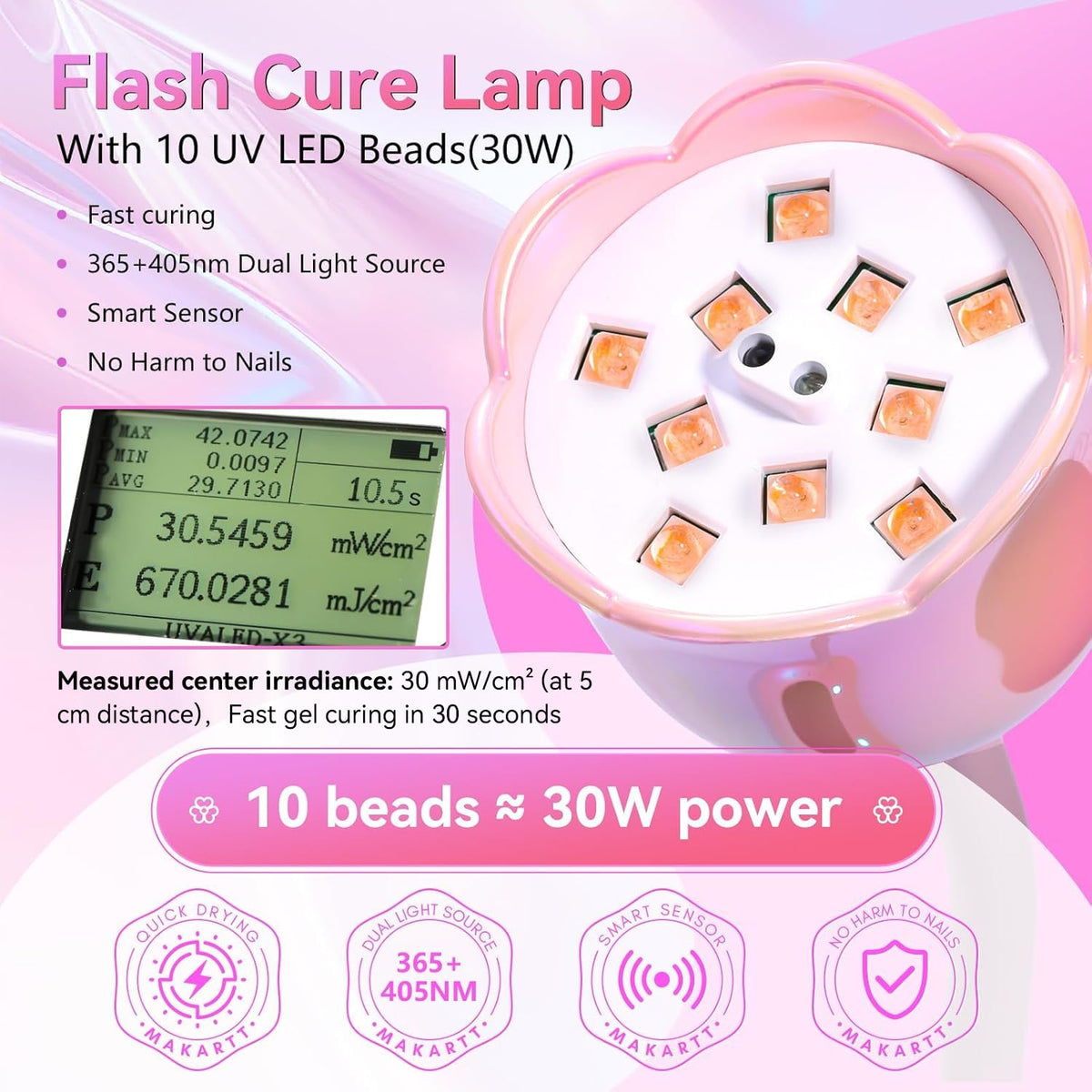 Makartt close-up of dual UV+LED array delivering consistent 30 mW/cm² curing power