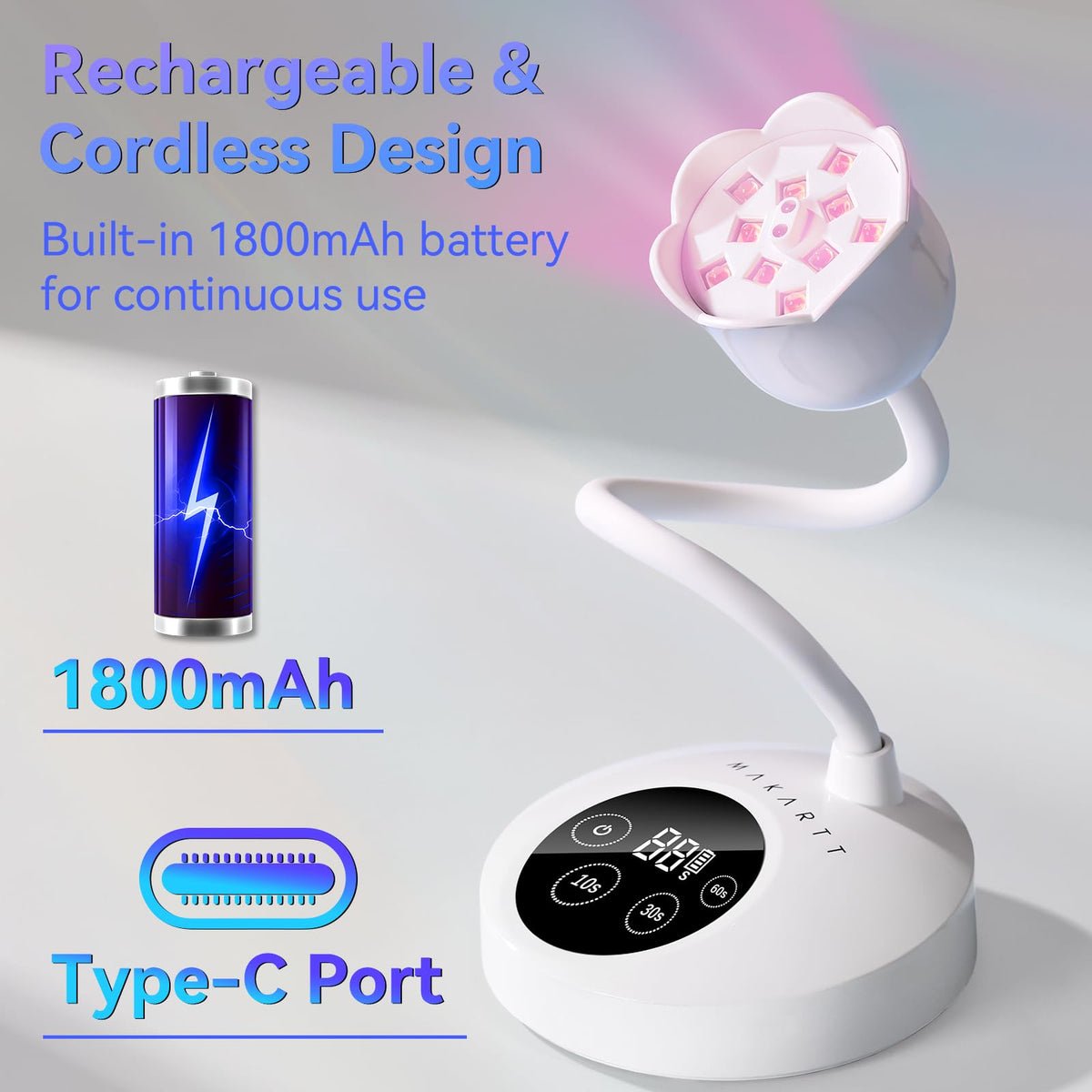 Makartt internal LED beads and UV array showing focused curing power