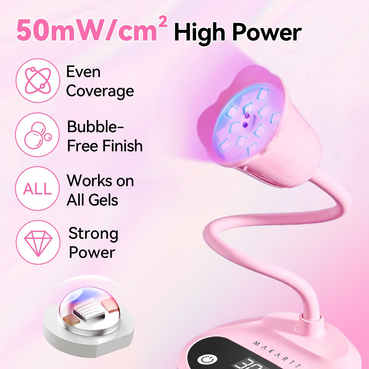 Makartt LED beads closeup highlights dual light sources for even cures