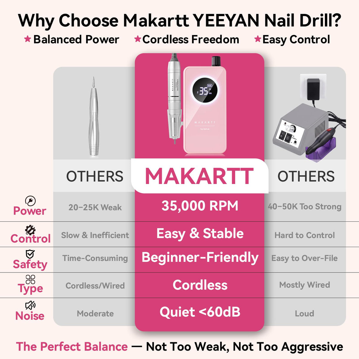 Makartt lifestyle at-home manicure setup showing comfortable DIY nail care
