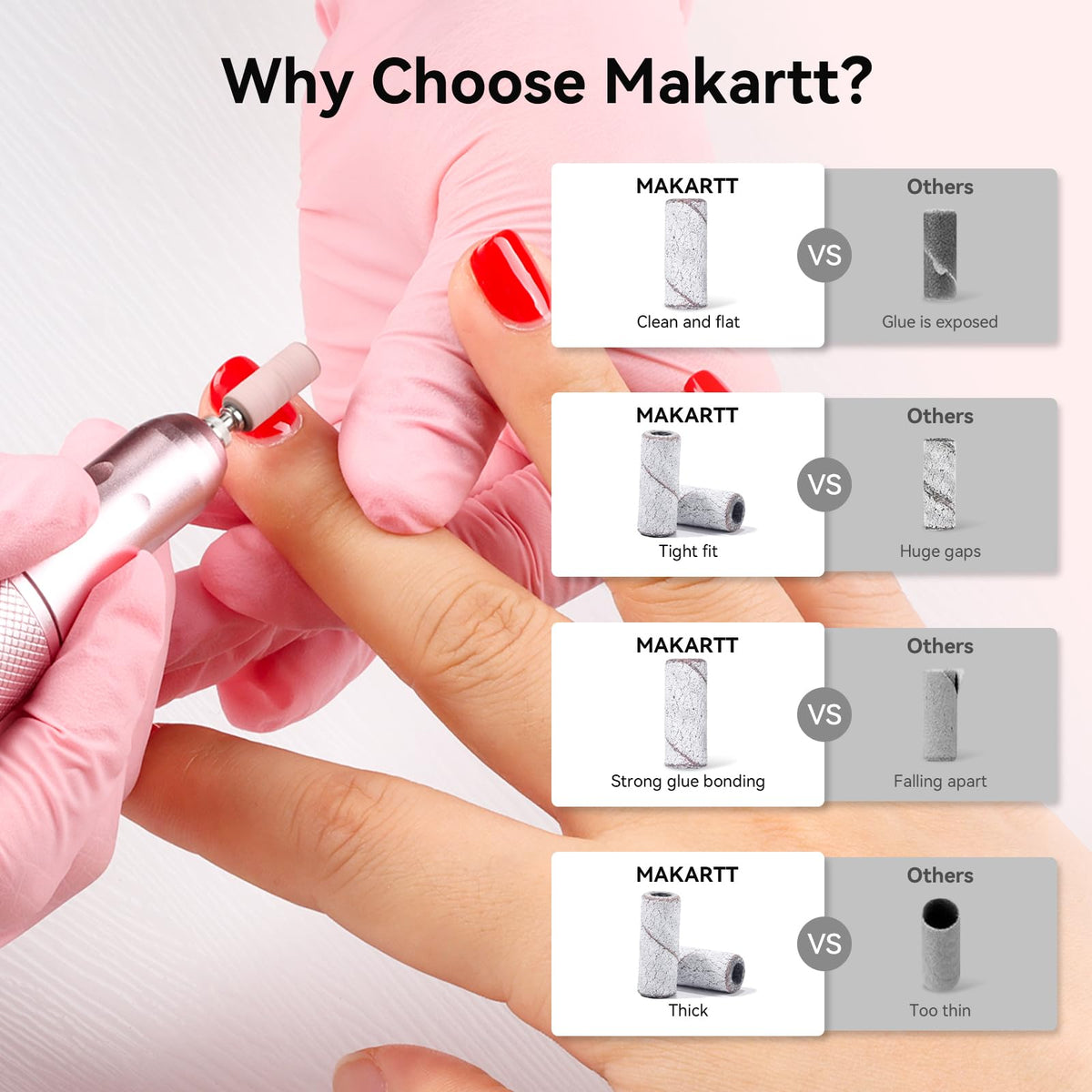 Makartt stainless-steel 3/32 inch mandrel close-up for steady drill performance
