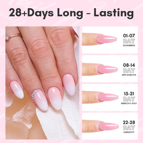 Makartt nail refill demo showing straightforward two-week upkeep benefit