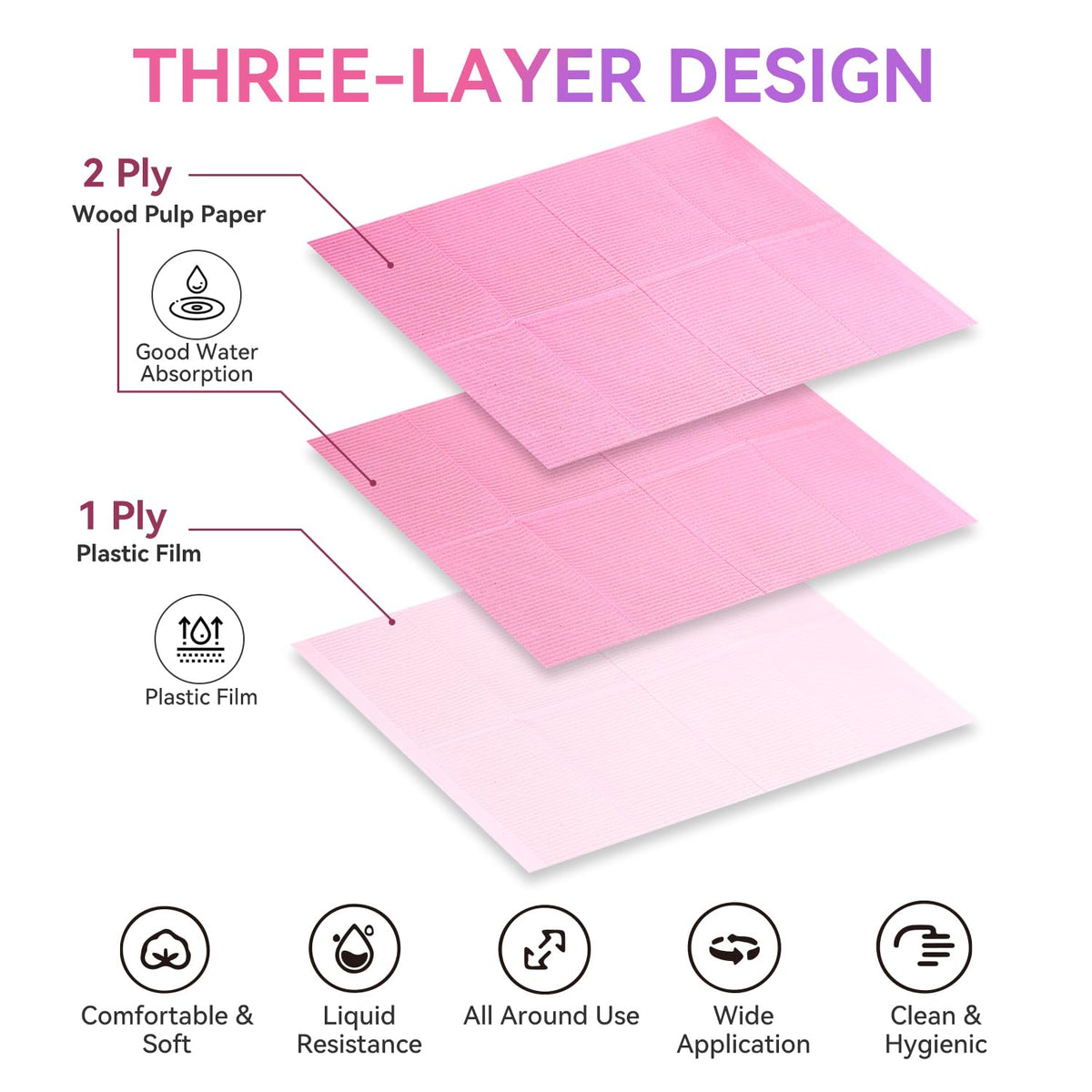 Makartt PE backing detail illustrating waterproof barrier to protect surfaces