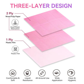 Makartt PE backing detail illustrating waterproof barrier to protect surfaces