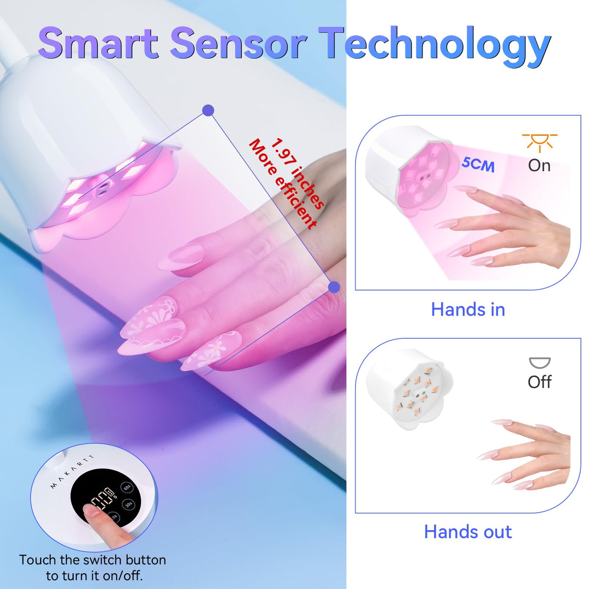 Makartt connected to USB power bank highlighting cordless travel convenience