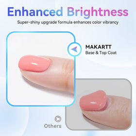 Makartt soak-off removal process showing safe gel lift and gentle nail care