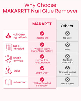 Makartt cleaned natural nail after removal showing minimal residue