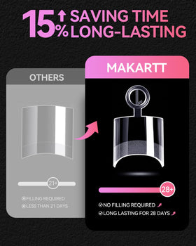 Makartt tip on fingertip demonstrating scale and natural fit