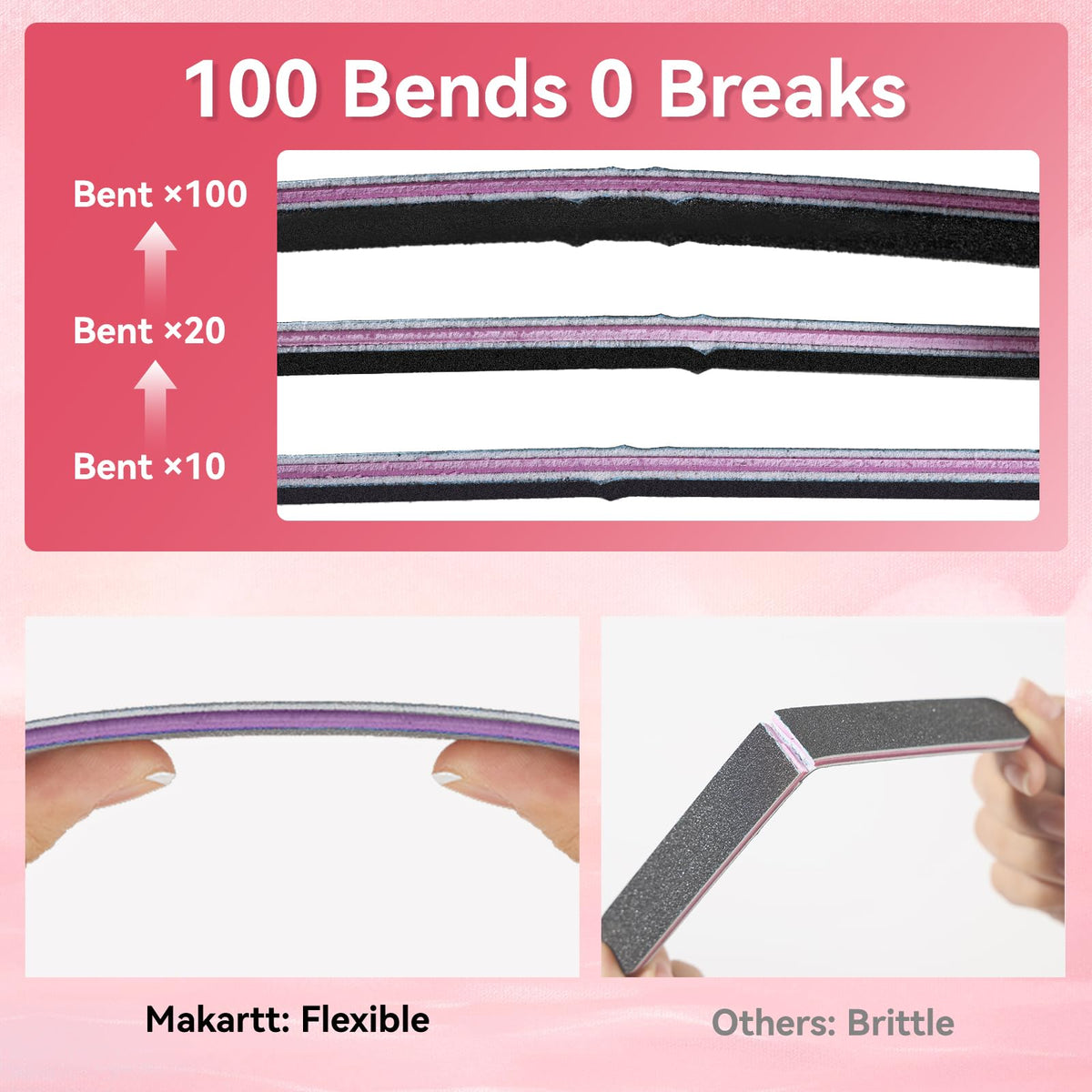 Makartt double-sided core view showing rigid PS backing for no-bend control