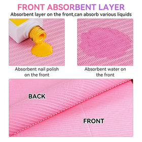 Makartt single mat flat lay showing absorbent surface and tidy workspace benefit