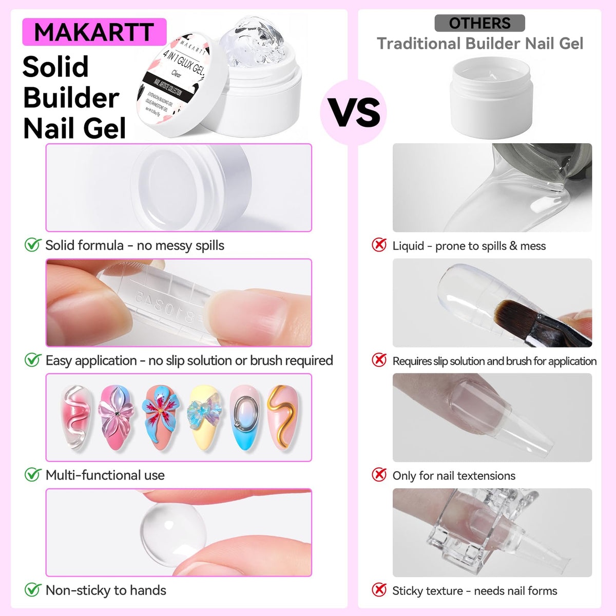 Makartt 15ml bottle in hand showing compact size and travel-friendly benefit