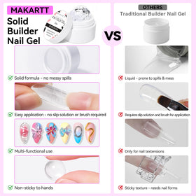 Makartt 15ml bottle in hand showing compact size and travel-friendly benefit
