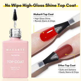 Makartt no-wipe top coat cured to high gloss on nail for chip resistance