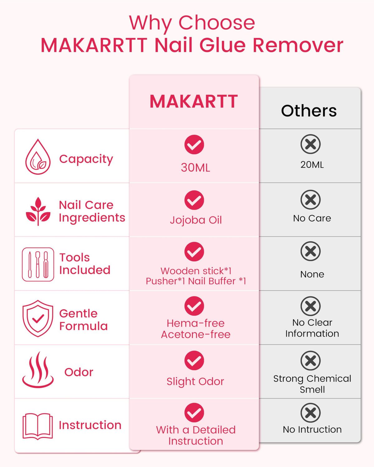 Makartt crystal stick lifting press-on edge for easier removal benefit