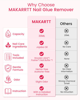 Makartt crystal stick lifting press-on edge for easier removal benefit