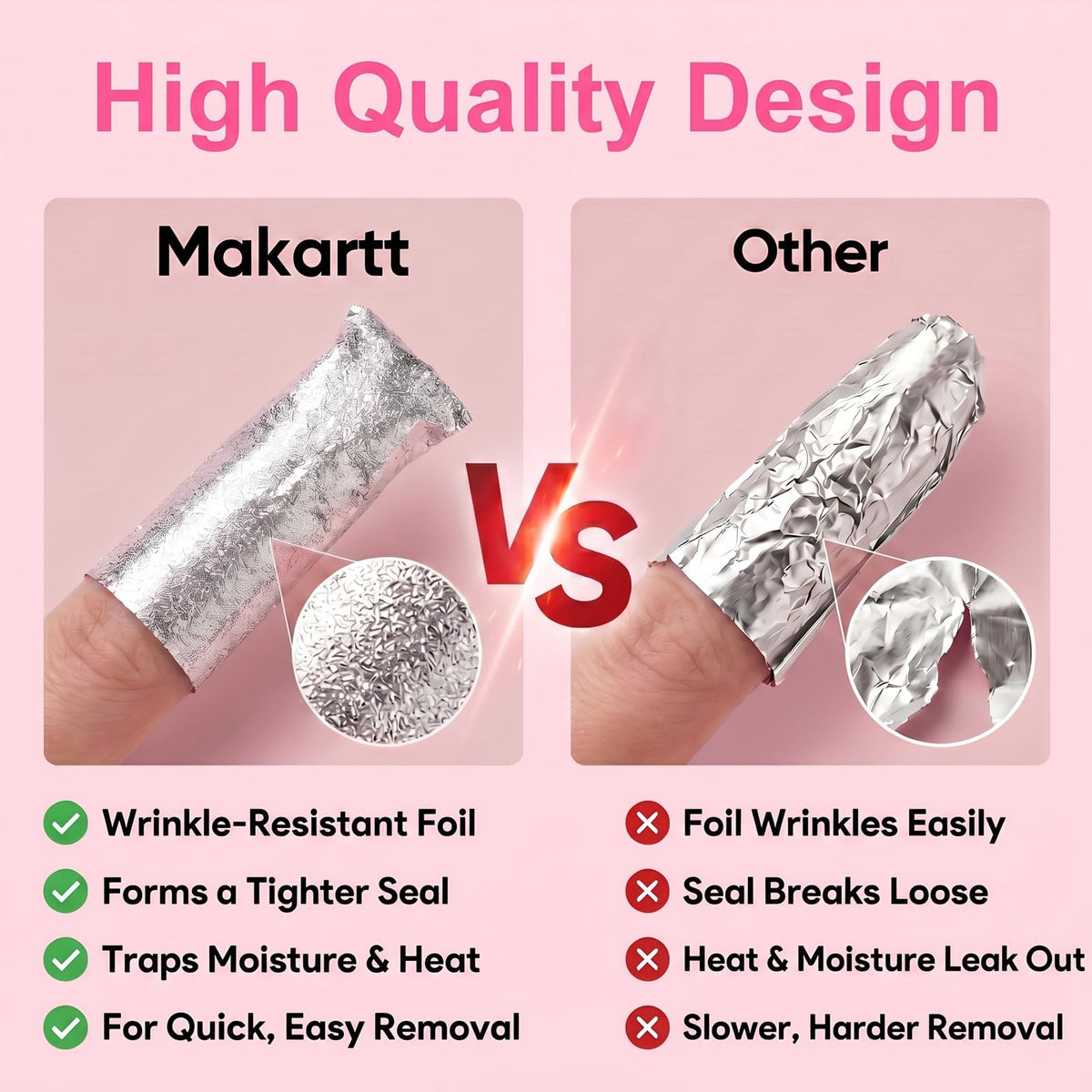 Makartt foil wrap in use on a fingernail for quicker gel polish removal