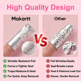 Makartt foil wrap in use on a fingernail for quicker gel polish removal
