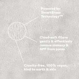 MakeUp Eraser removing waterproof mascara from eye area demonstrating easy cleansing