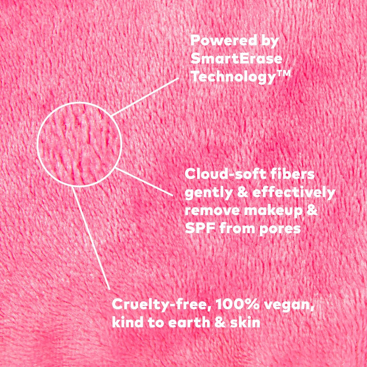 MakeUp Eraser wet cloth in hand removing makeup easily with just water