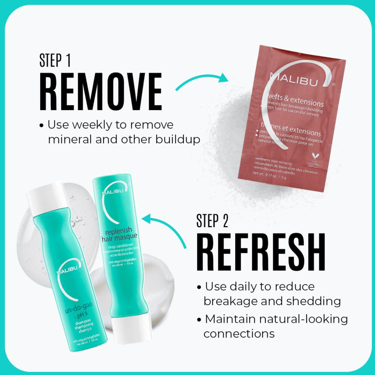 Malibu C rich lather on palm, visualizing effective foaming and gentle cleansing benefit