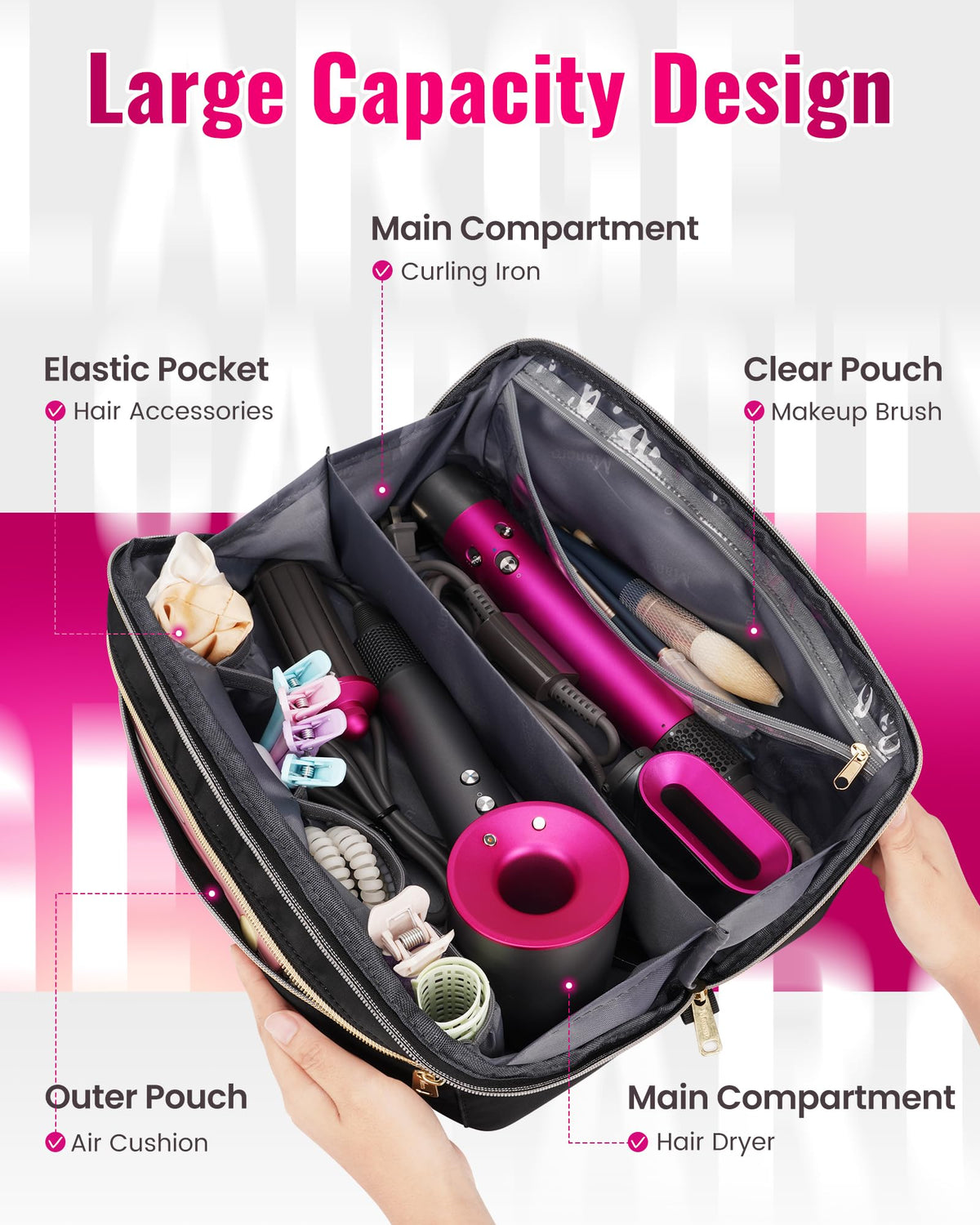 Mancro bag opened wide with dual zippers displaying easy access to internal layout and tools