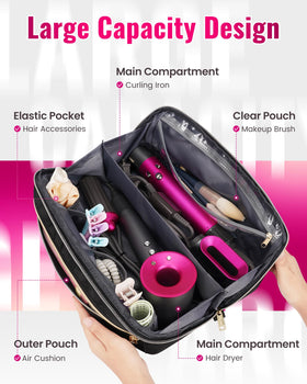 Mancro bag opened wide with dual zippers displaying easy access to internal layout and tools