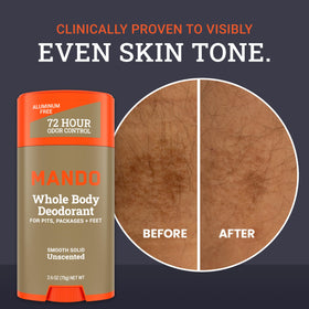 Mando applied to groin area showing gentle, skin‑safe protection