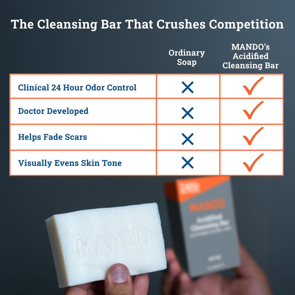 Mando bar on draining soap dish in shower, showing quick-dry storage benefit