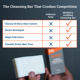 Mando bar on draining soap dish in shower, showing quick-dry storage benefit