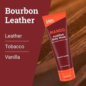 Mando bottle placed in a shower niche, shows in-shower use for daily odor control