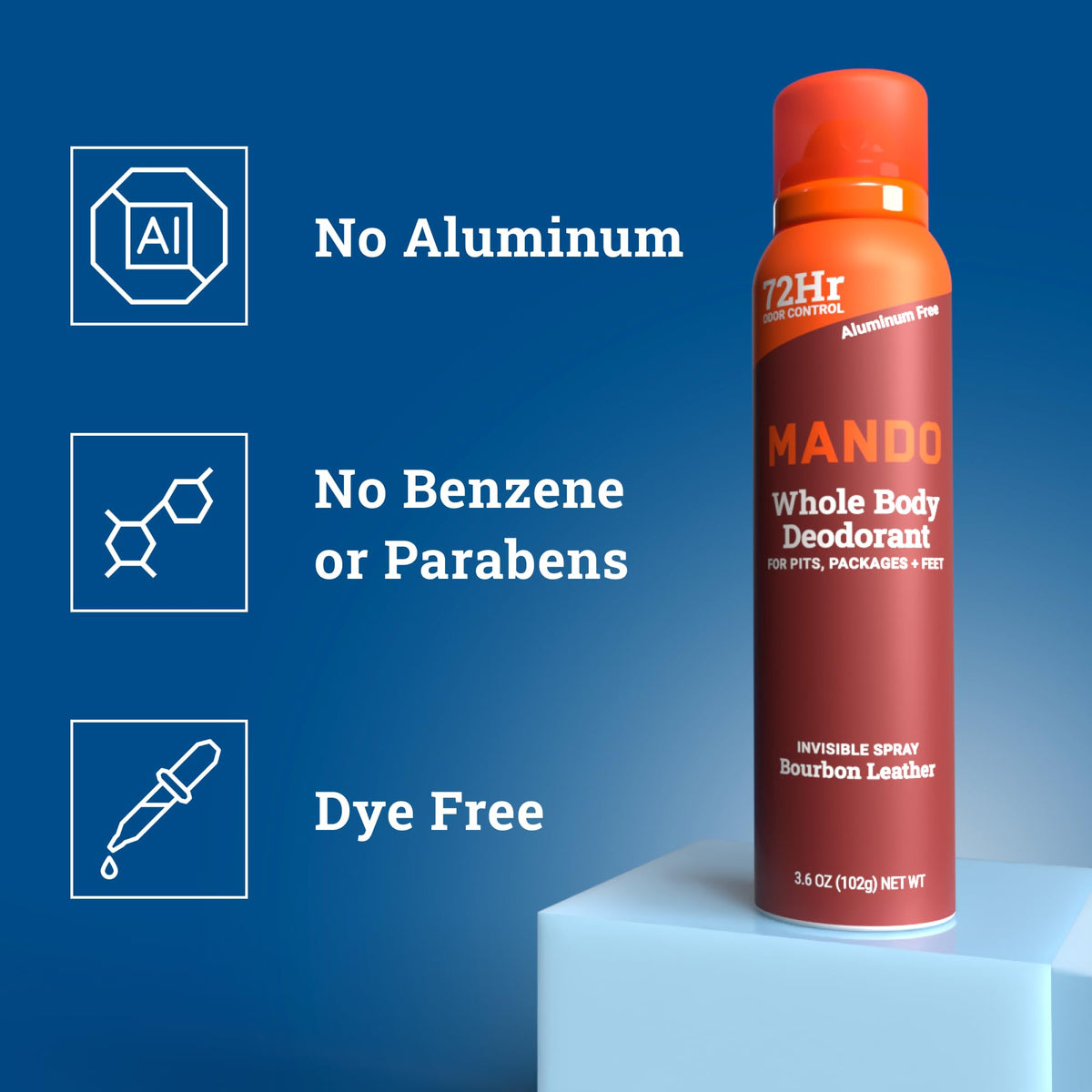 Mando label close-up showing ingredient claims and low-irritation benefit