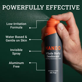 Mando nozzle close-up illustrating spray texture for fast-drying application benefit