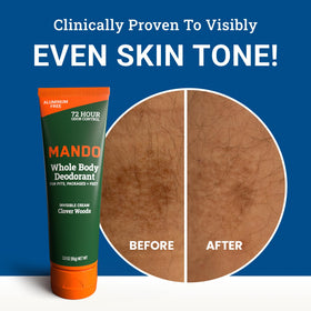 Mando applied to foot illustrating odor control after workouts