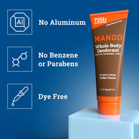 Mando invisible application underarm demonstrating clear coverage benefit