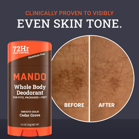 Open Mando stick showing twist-up mechanism for easy, controlled dispensing