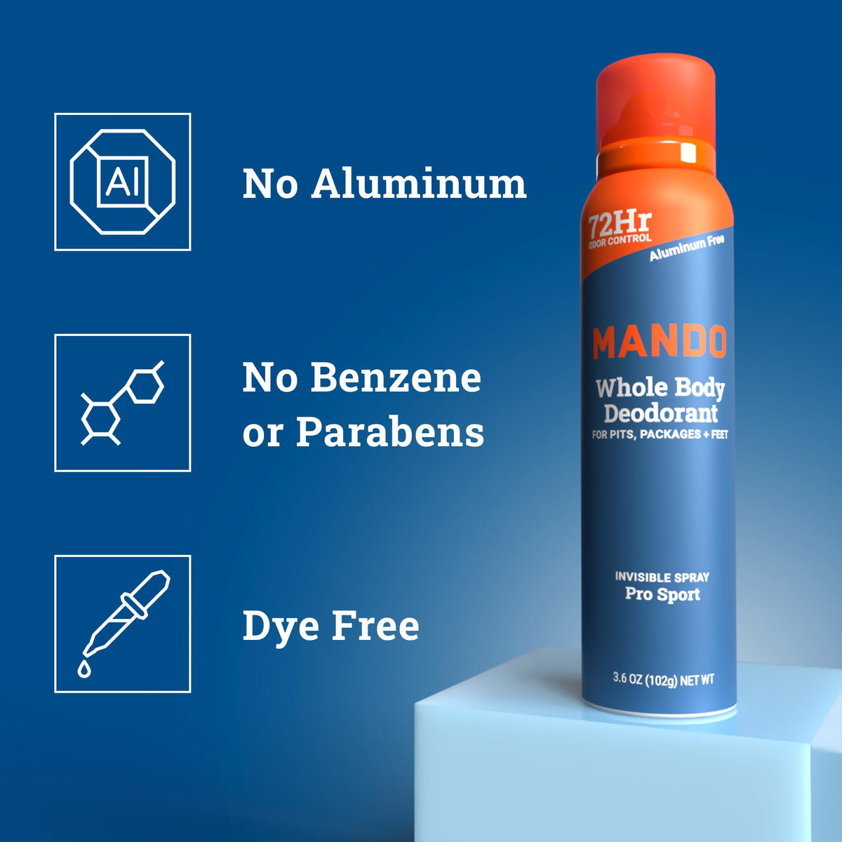 Mando size comparison 3.6oz can showing travel-friendly convenience benefit