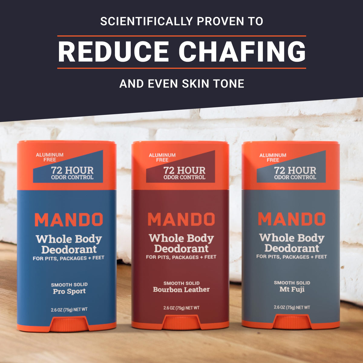 Mando next to wallet showing compact 2.6 oz size for portability