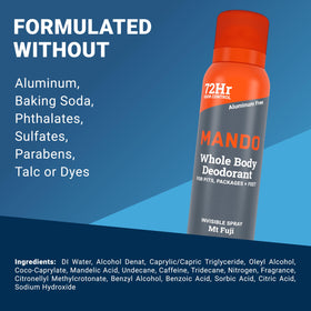 Mando in-use underarm spray showing all-over protection for everyday confidence