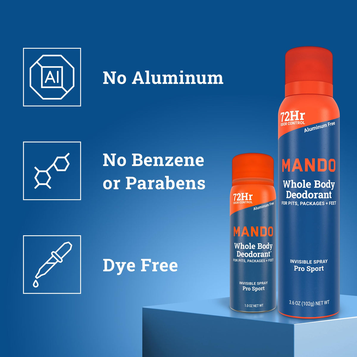 Application of Mando underarm spray demonstrating quick-dry freshness benefit