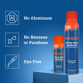 Application of Mando underarm spray demonstrating quick-dry freshness benefit