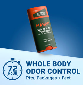 Mando smooth solid stick close-up highlighting glide and application ease
