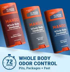 Mando stick open top revealing product surface for easy direct application